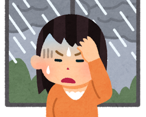 痛い