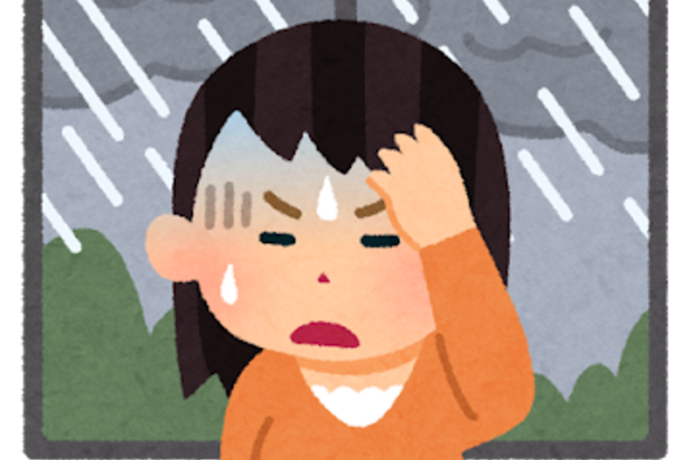 痛い